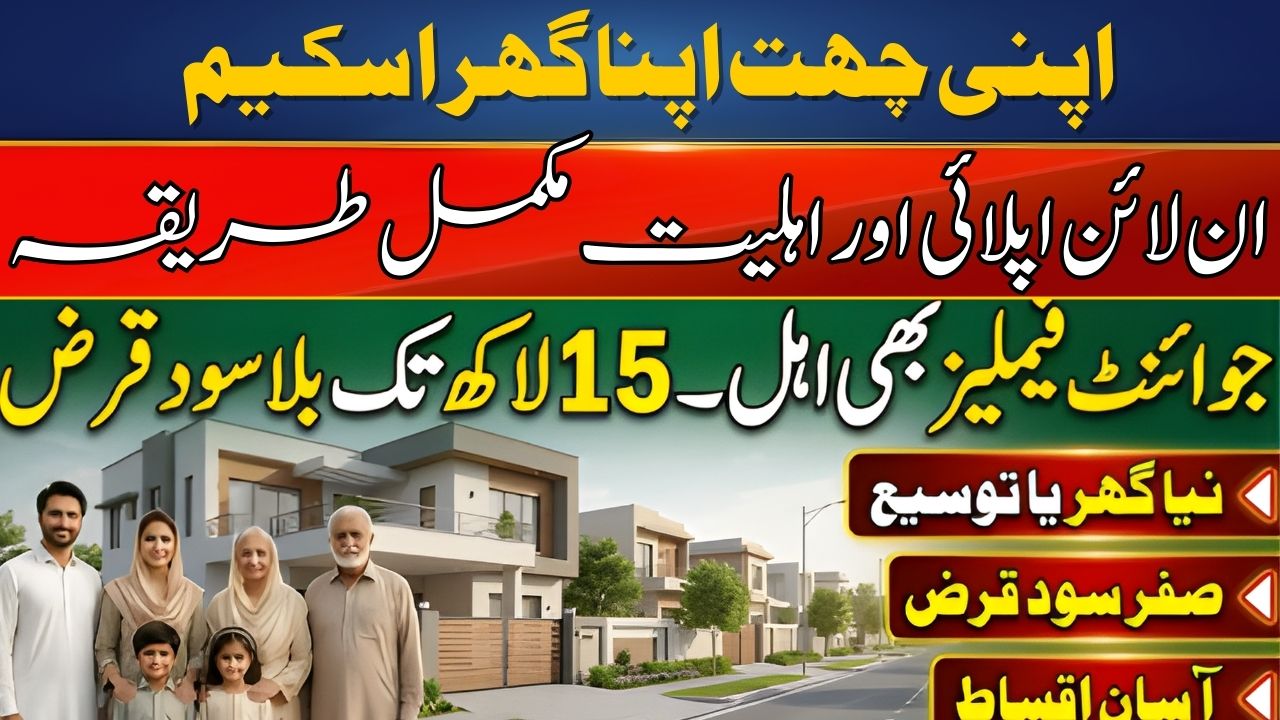 Apni Chhat Apna Ghar Scheme